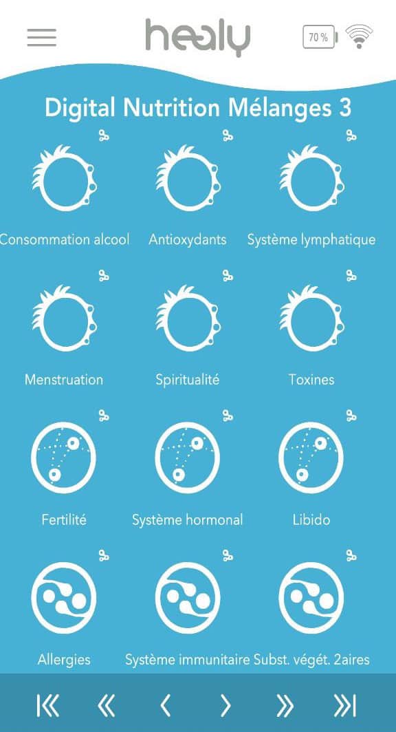 nutrition digitale DNA 3