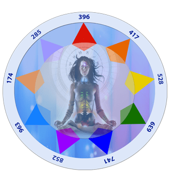 Applications The Solfeggio frequencies