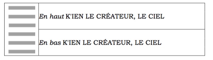 K'ien / Le créateur (83)