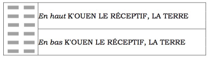 K'ouen / Le réceptif