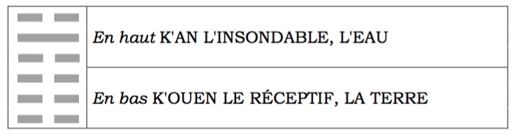 8. Pi / La solidarité, l'union