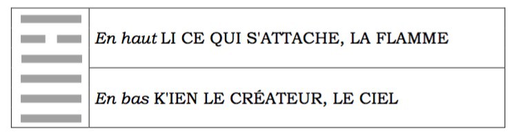 14. Ta Yéou / Le grand avoir 