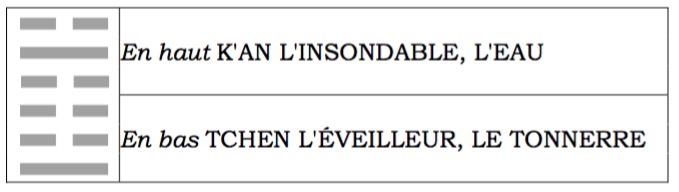 Tchouen / La difficulté initiale