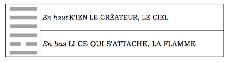 13. T'ong Jen / Communauté avec les hommes