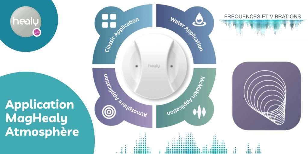 Application MagHealy Atmosphère