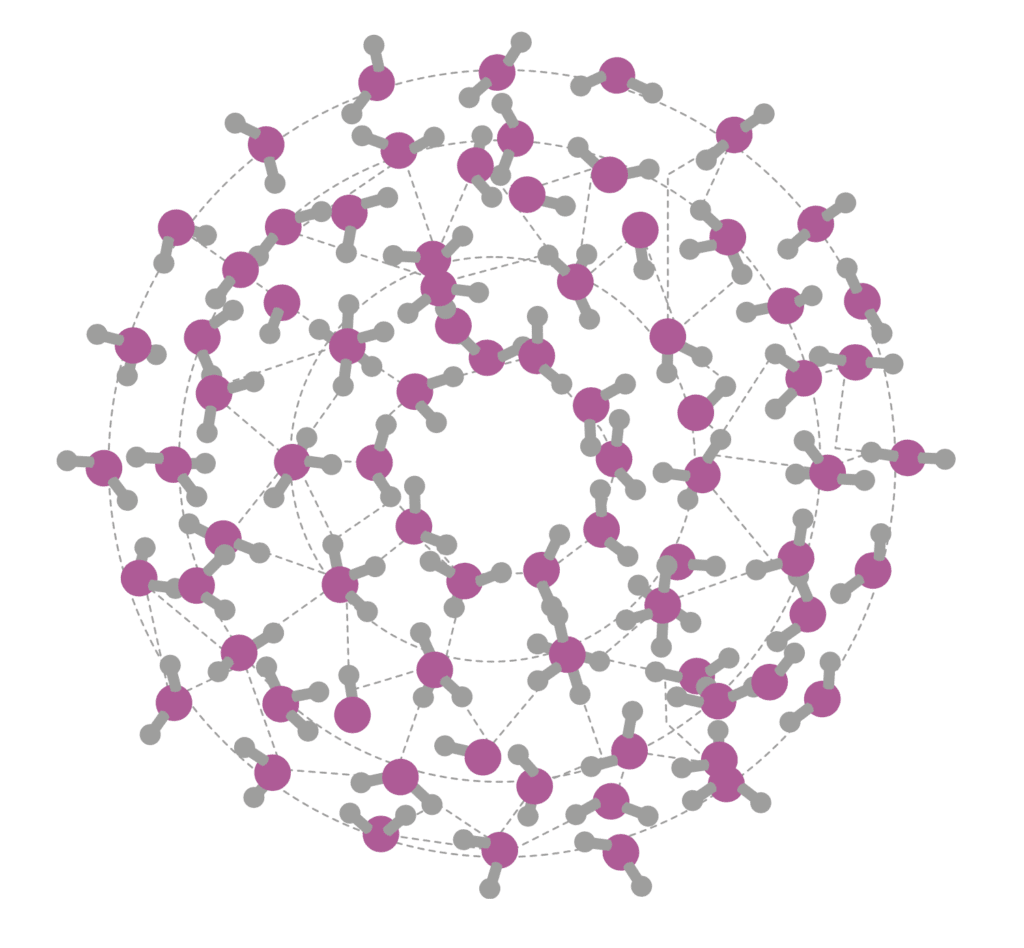 Clusters d’eau complexes basés sur les liaisons hydrogène